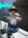 Water Hat Vertebrate Fedora Sun hat